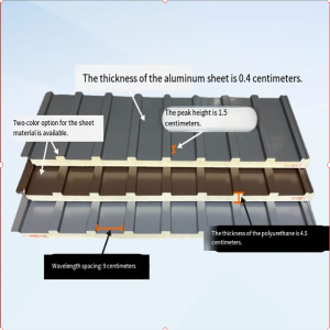 Aluminum panels for the roof of the Great Wall-shaped design with heat insulation properties